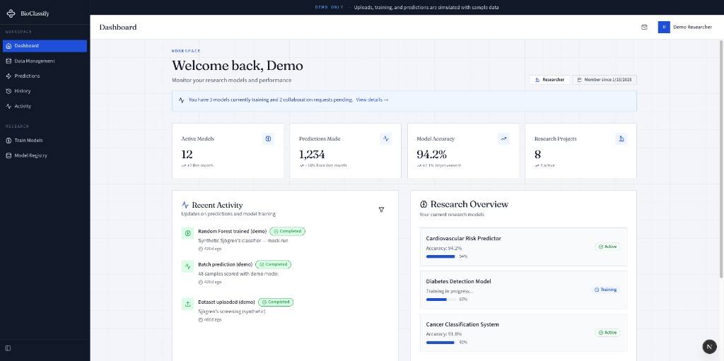BioClassify research dashboard with model metrics and activity