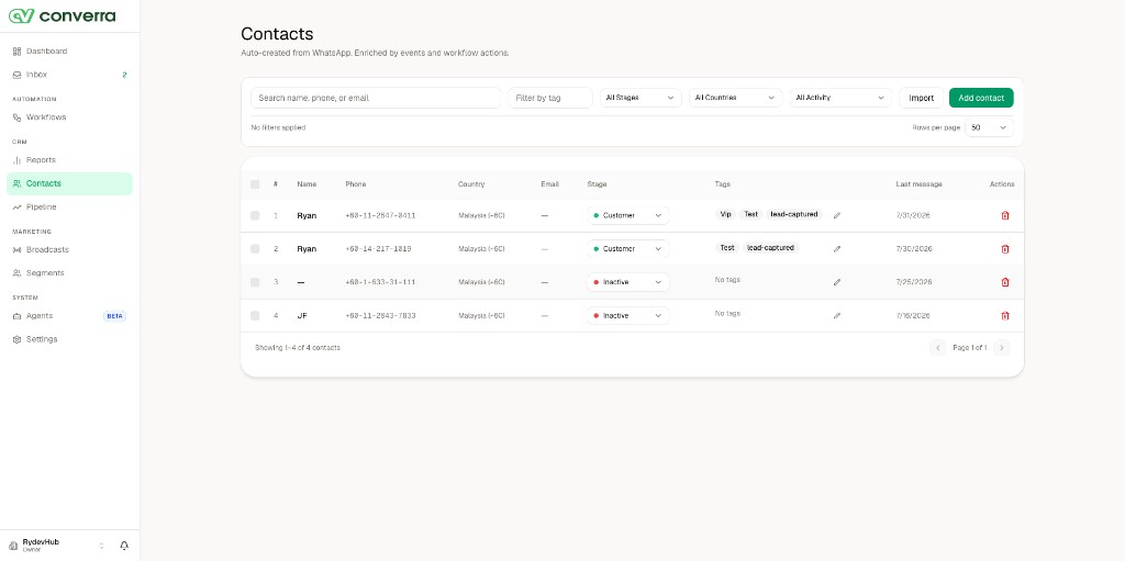 Converra contacts table enriched from WhatsApp and workflows